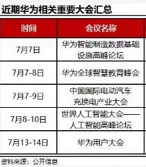 華為車路聯(lián)網(wǎng)與信息安全 啟明信息在無人駕駛時(shí)代的關(guān)鍵角色